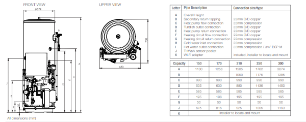 MITSIBUSHI  300L PP CYLINDER INDOOR UNIT WiFi