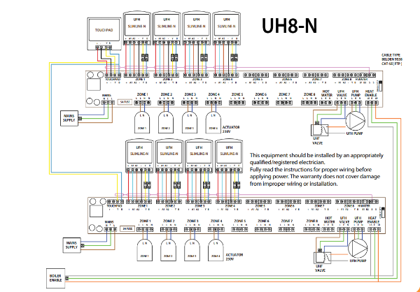 Heatmiser UH8N Wiring Switch Box 8 Connection L/W